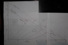 THF-51S curves.jpg
