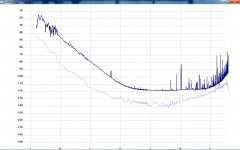Fox_JLS_22MHz2.jpg