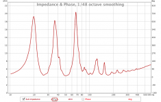 Impedance - no extender.png