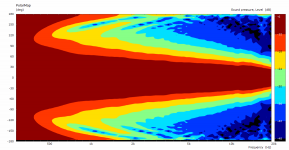 B-Horn_530x230mm-pmap-full-sphere.png