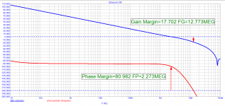 Ssassen_Loop-Gain.png