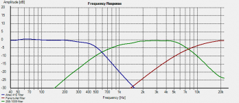 Pano A5 final functions2.png