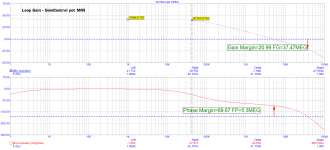LG GainControlPotMin.png
