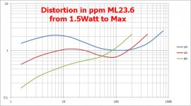 ML23.6-3.jpg