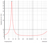 impedance.png impedance.png