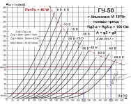 gu-50_penintriod_g3_Calculate_rp.jpg