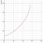 Desmos10.jpg