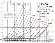 gu-50_penintriod_g3_Calculate_rp_tangent.jpg