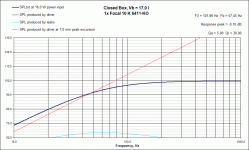 alpair-closed-17l.gif