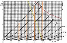 Load line 12ax7 18K CF.jpg