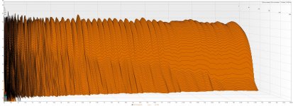 Waterfall 440Hz XOver.jpg