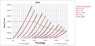 2C22.png