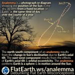 analemma explanation.jpg