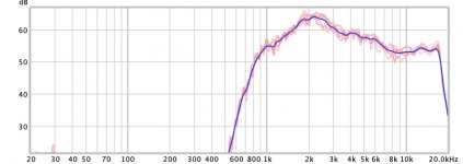 tweeter raw pm 10 deg.jpg