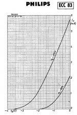 ecc83.JPG