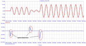 composit_vs_LPF_speed_distortion.png