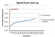 speed trace.JPG
