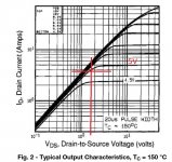 IRFP240_Id_Vgs_marker at Vgs4,8V_Id1,6A.JPG