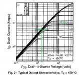 IRFP240_Id_Vgs marker at Vgs 5,5V and id 1,6A.JPG