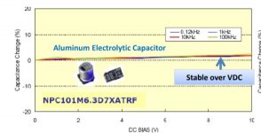 capacitancevs volt.JPG capacitancevs volt.JPG