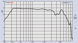 Figure3-BCSpeakers-DCX464-CD.png