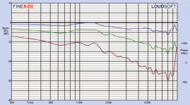 Figure5-BCSpeakers-DCX464-CD.png