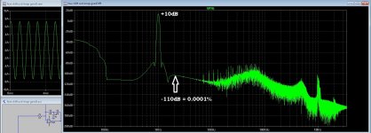 class d amp distortion.jpg