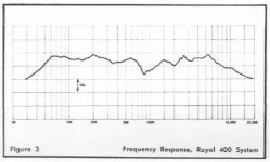 Frequency Response.jpg