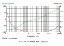1000uf philips.JPG