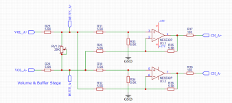 Volume and Buffer Stage.PNG