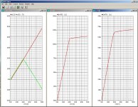 MKA_DCstep_idcs.jpg