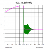 4001 vs schottky_REC.png
