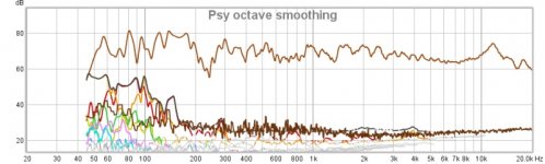 sb10 distortion.jpg
