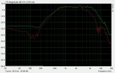 odd midrange measurements.jpg