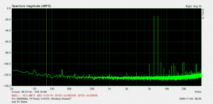 imd 3V 8ohm.png