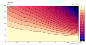 HF1440-20-pmap.png