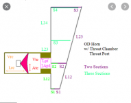Hornresp diagram.png