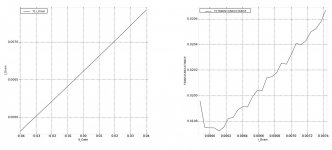 2SK209_gain.jpg