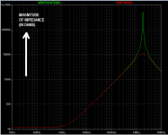 simulated_impedance_of_inductor.png