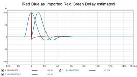 Delay Estimated.jpg