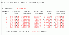 Output_THD.GIF