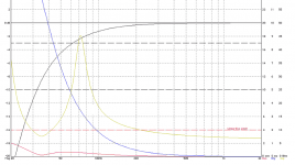 Unknow8-33L-35Hz-sim.png