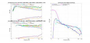 20201130 kef R5 vs Revel F228Be PIR Target.png