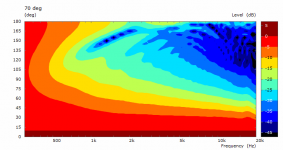 70deg.png