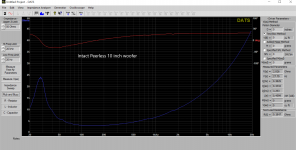 peerless10-impedance.png