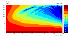 80deg.png