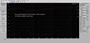 peerless10-NoConeW29gram-impedance.png