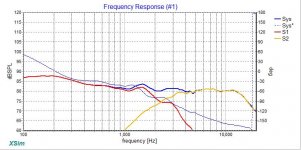Polk Project Draft XO FR Graph.jpg