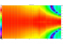25x TC9 FR Shaded 19.0 as build Directivity (hor-polar).png