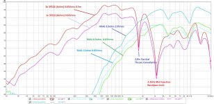 RAAL-Trynergy-0.5m-Measure-plot-08.jpg